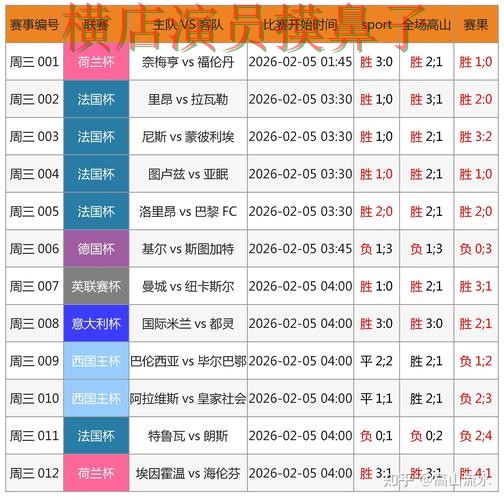 World Cup 2026期间热门世界杯买球网站汇总与稳定性评测分析