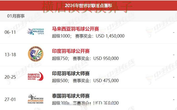 World Cup 2026期间热门世界杯买球网站汇总与稳定性评测分析 World Cup 2026期间热门世界杯买球网站汇总与稳定性评测分析