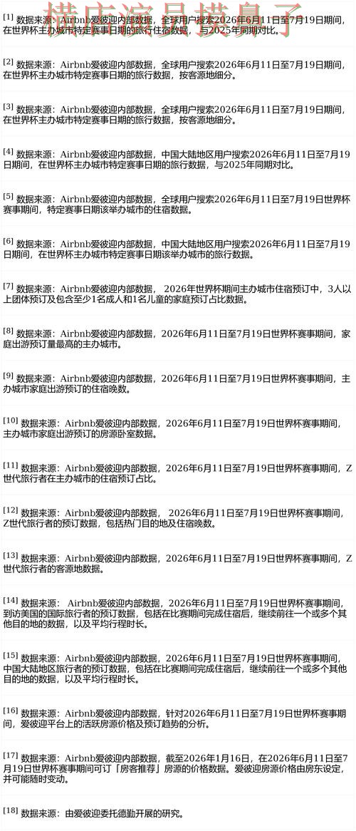 世界杯竞猜网站汇总报告：稳定性评测+直播与实际体验总结 - FIFA World Cup 2026