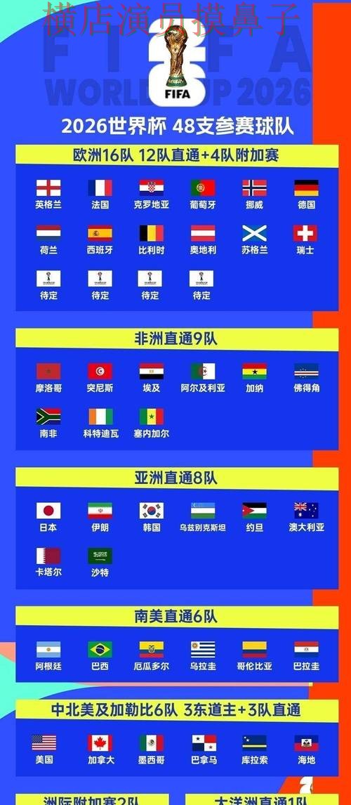 World Cup 2026来临,世界杯买球平台官网直达与平台选择揭秘 World Cup 2026来临,世界杯买球平台官网直达与平台选择揭秘