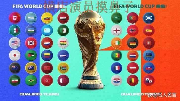 新手必看:世界杯投注平台平台排行+直播详解 + FIFA World Cup 2026 新手必看:世界杯投注平台平台排行+直播详解 + FIFA World Cup 2026