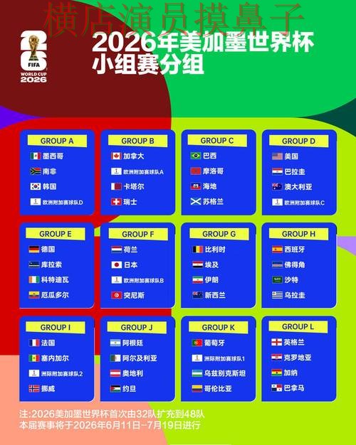 新手必看：世界杯投注平台平台排行+直播详解 + FIFA World Cup 2026