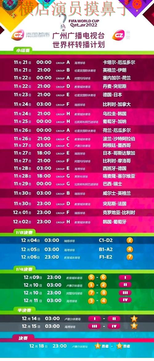 世界杯竞猜平台汇总报告:玩法指南+直播与实际体验总结 - 世界杯直播 世界杯竞猜平台汇总报告:玩法指南+直播与实际体验总结 - 世界杯直播