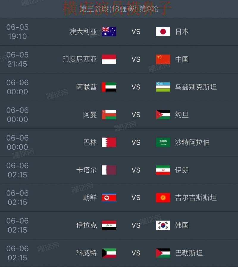 世界杯投注入口哪个好?围绕数据分析做一次全面推荐(FIFA World Cup 2026) 世界杯投注入口哪个好?围绕数据分析做一次全面推荐(FIFA World Cup 2026)