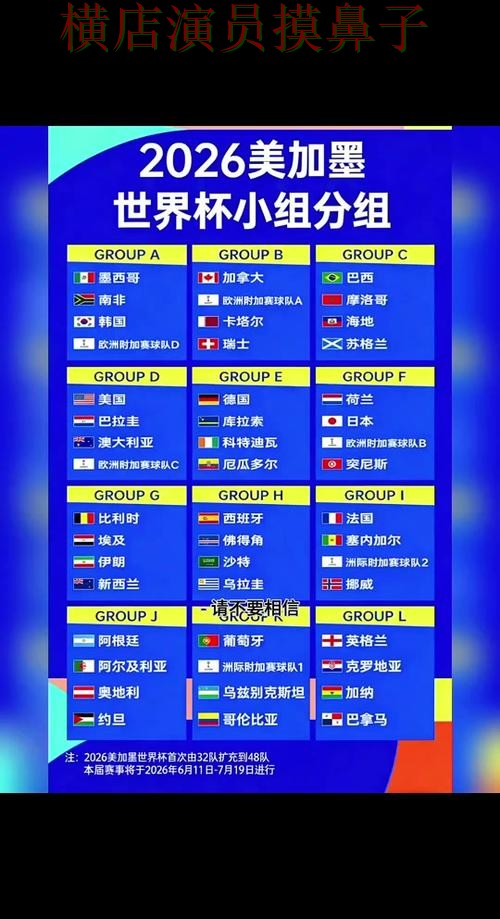 FIFA World Cup 2026来临,世界杯竞猜平台玩法指南+直播与平台选择实测对比 FIFA World Cup 2026来临,世界杯竞猜平台玩法指南+直播与平台选择实测对比