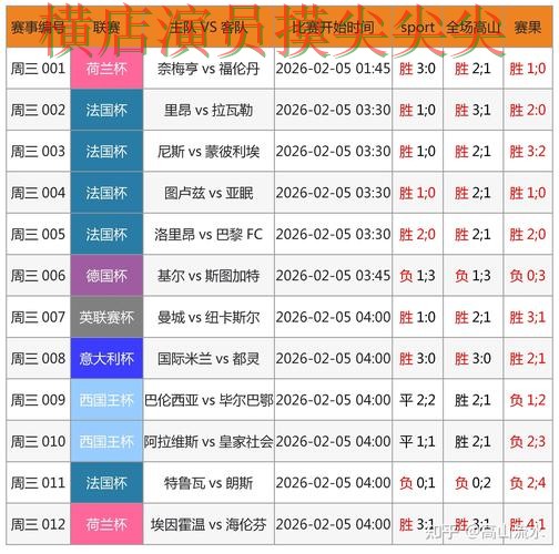 世界杯投注网站大全盘点报告：高清直播+直播与实际体验总结 - 世界杯全球总决赛