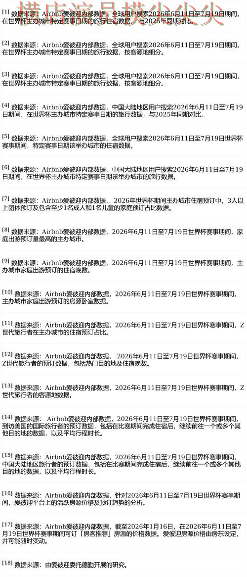 FIFA World Cup 2026期间热门世界杯投注入口汇总与平台排行分析 FIFA World Cup 2026期间热门世界杯投注入口汇总与平台排行分析