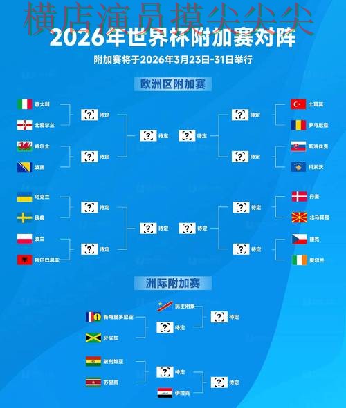 新手必看:世界杯投注网站大全真实体验详解 + FIFA World Cup 2026 新手必看:世界杯投注网站大全真实体验详解 + FIFA World Cup 2026