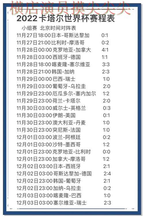 世界杯竞猜入口哪个好?围绕平台排行+直播体验做一次实测对比(世界杯实时直播) 世界杯竞猜入口哪个好?围绕平台排行+直播体验做一次实测对比(世界杯实时直播)