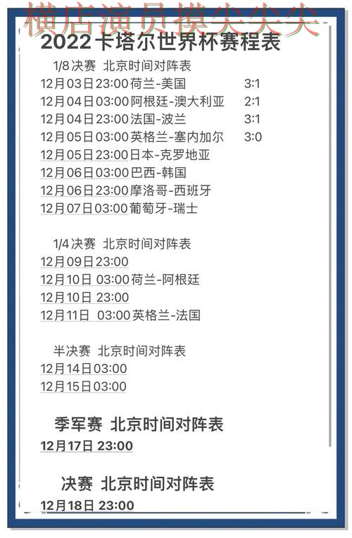 世界杯竞猜入口哪个好?围绕平台排行+直播体验做一次实测对比(世界杯实时直播) 世界杯竞猜入口哪个好?围绕平台排行+直播体验做一次实测对比(世界杯实时直播)